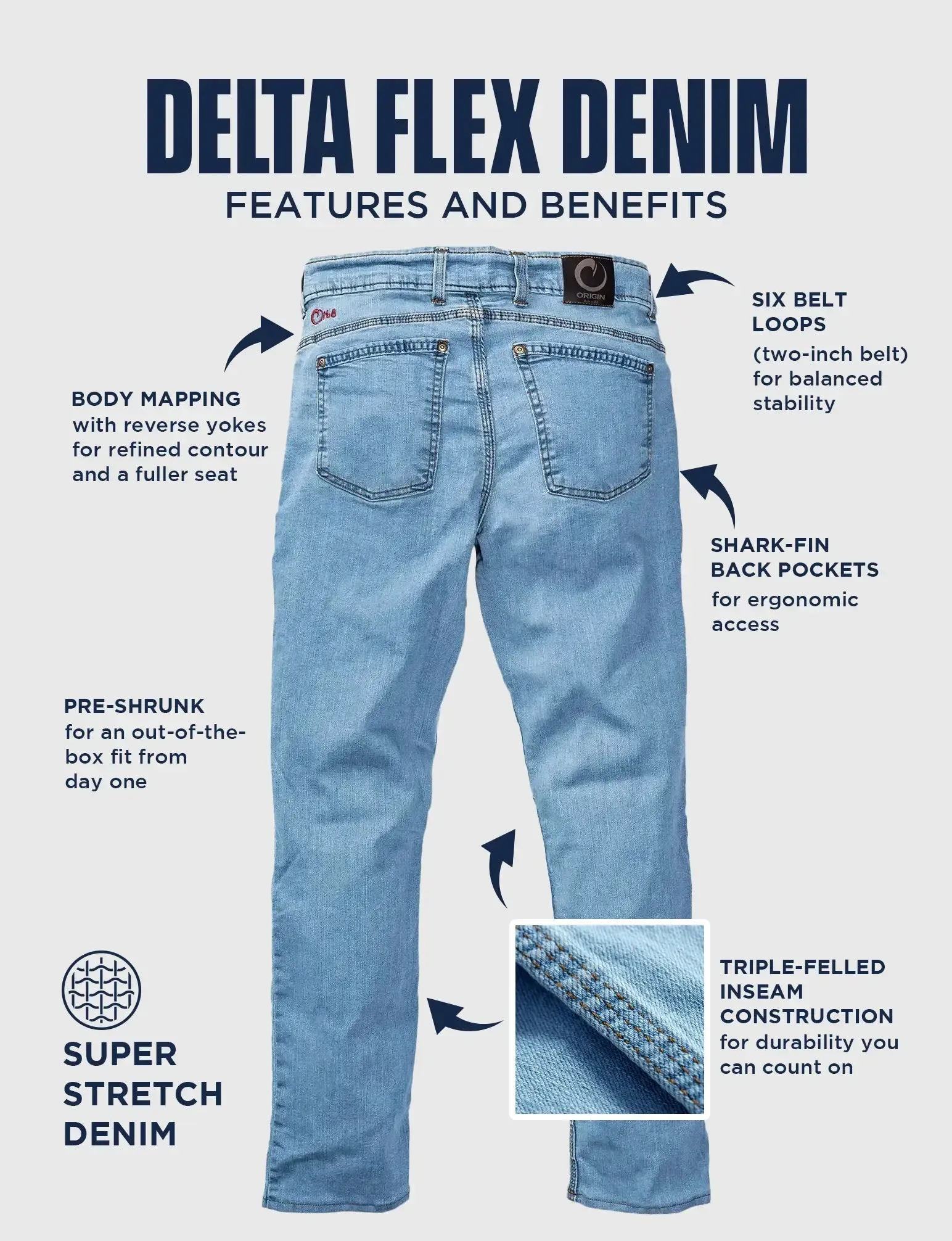 DELTA FLEX JEANS - SLIM